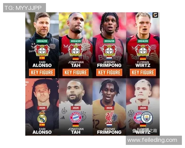 球员交易最新动态:欧洲顶级转会全解析