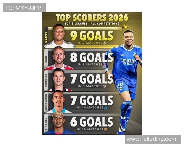 细数姆巴佩五大高光时刻,满满回忆杀